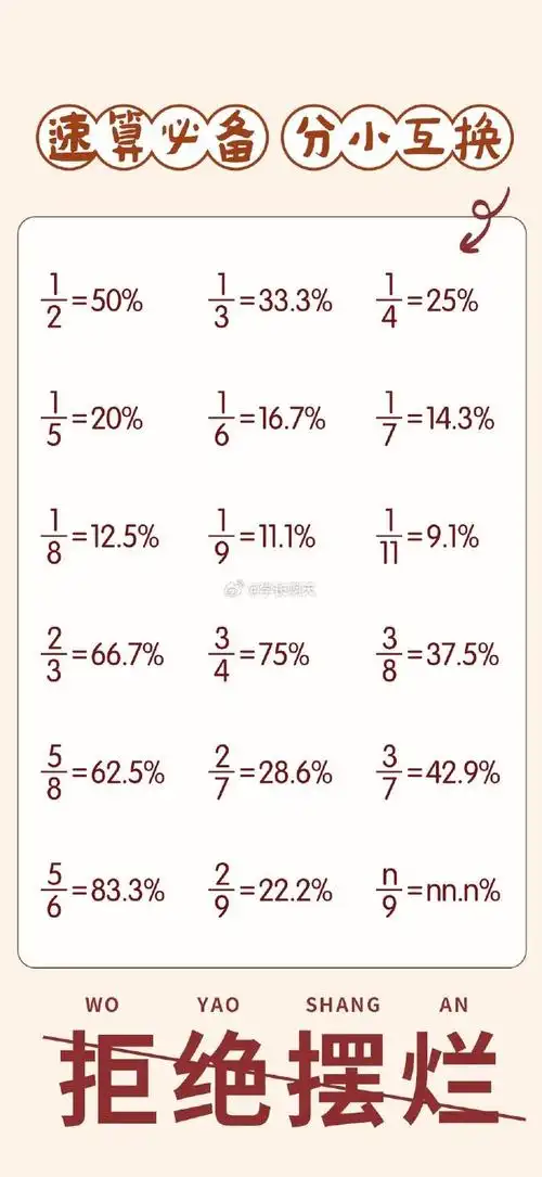 #省考##国考##公务员考试#