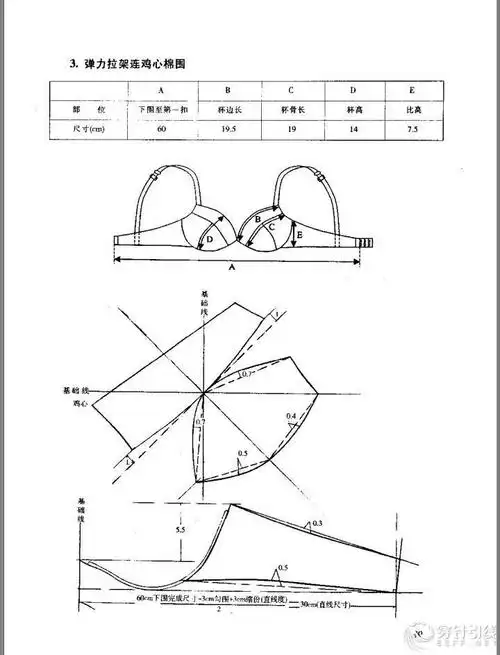 [资源共享] 内衣制版——文胸纸样版型