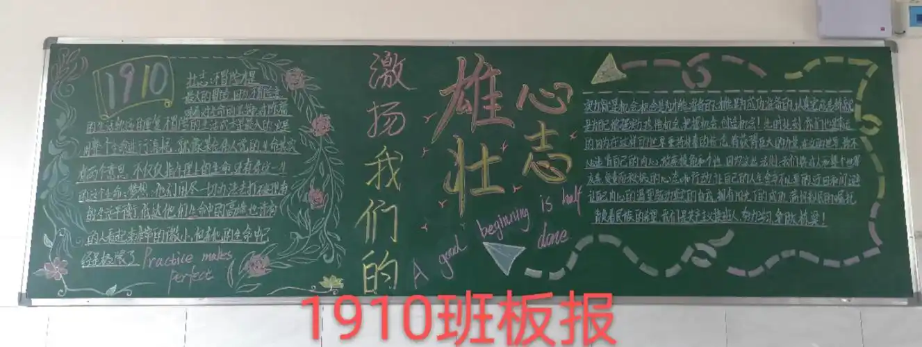 2020年上期高一年级黑板报评比揭晓
