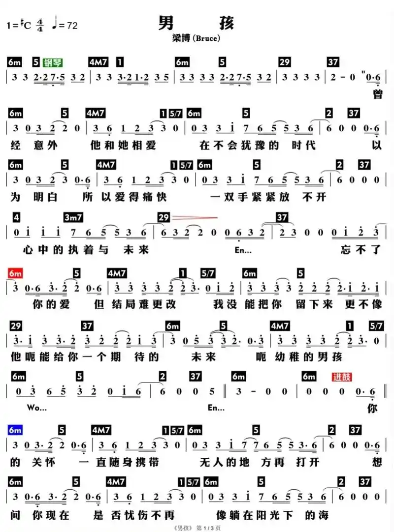 《男孩》功能谱.#台湾谱 #即兴伴奏#功能谱 #简谱 - 抖音