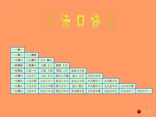 苏教版二年级上册数学《乘法口诀表》