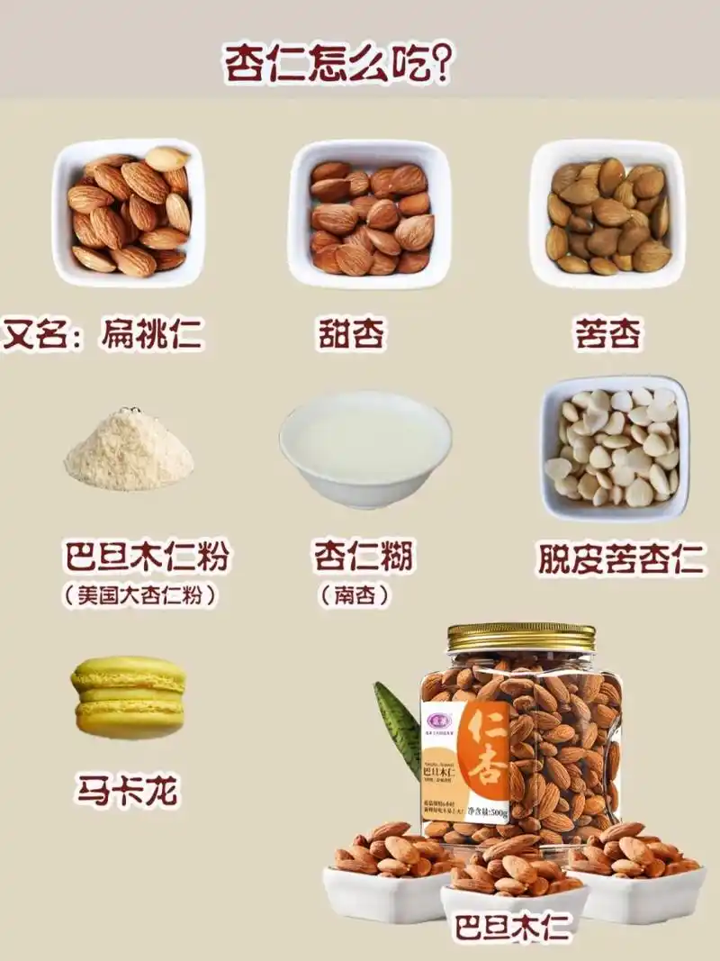 巴旦木仁?杏仁?哪种是坚果?它们有什么功效?