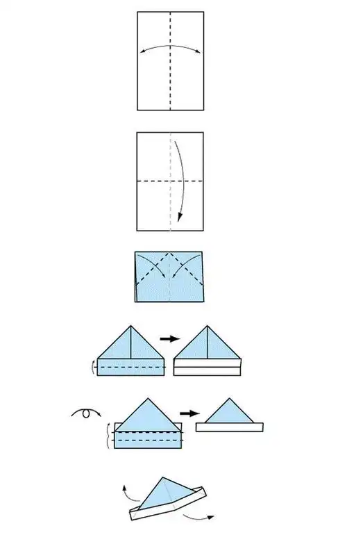 折纸帽子的反思