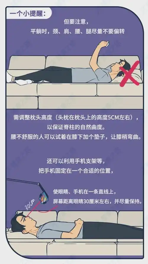 曾经有一名 38 岁男性用半躺半卧的姿势玩手机时意外睡着,6 小时后