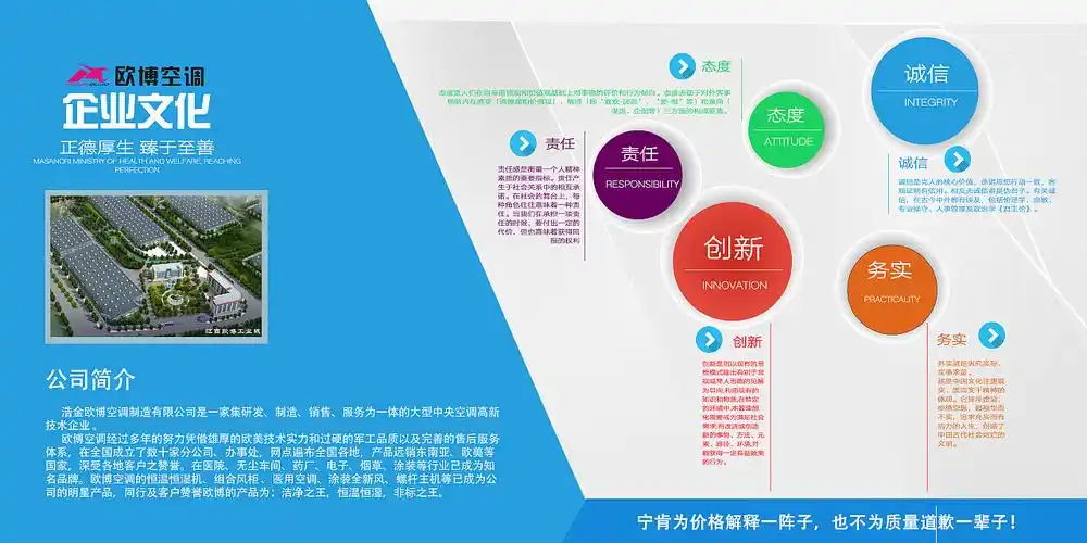 企业公司简介深圳/平面设计师/7年前/2902浏览远方有海wl