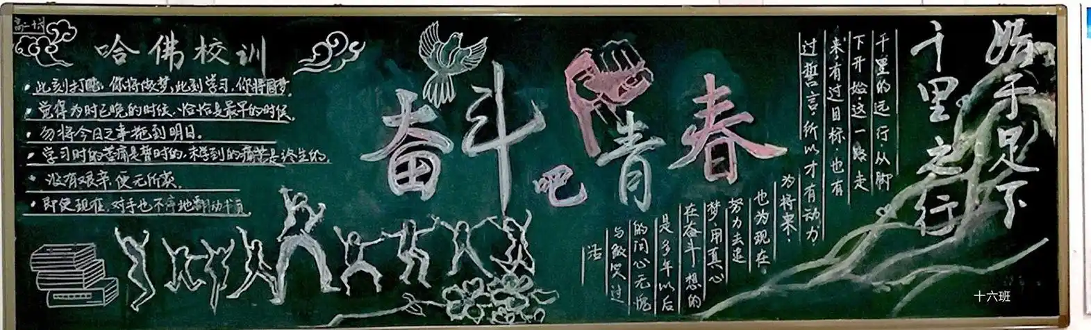 高考励志黑板报高考励志黑板报设计图案大全