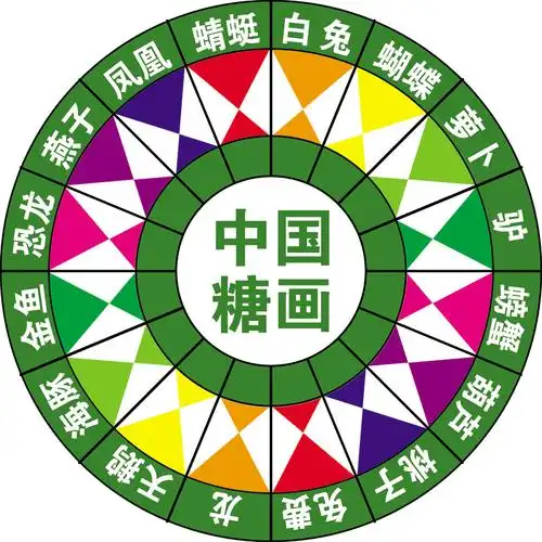 中国糖画转盘平面广告素材免费下载(图片编号:4992387)-六图网