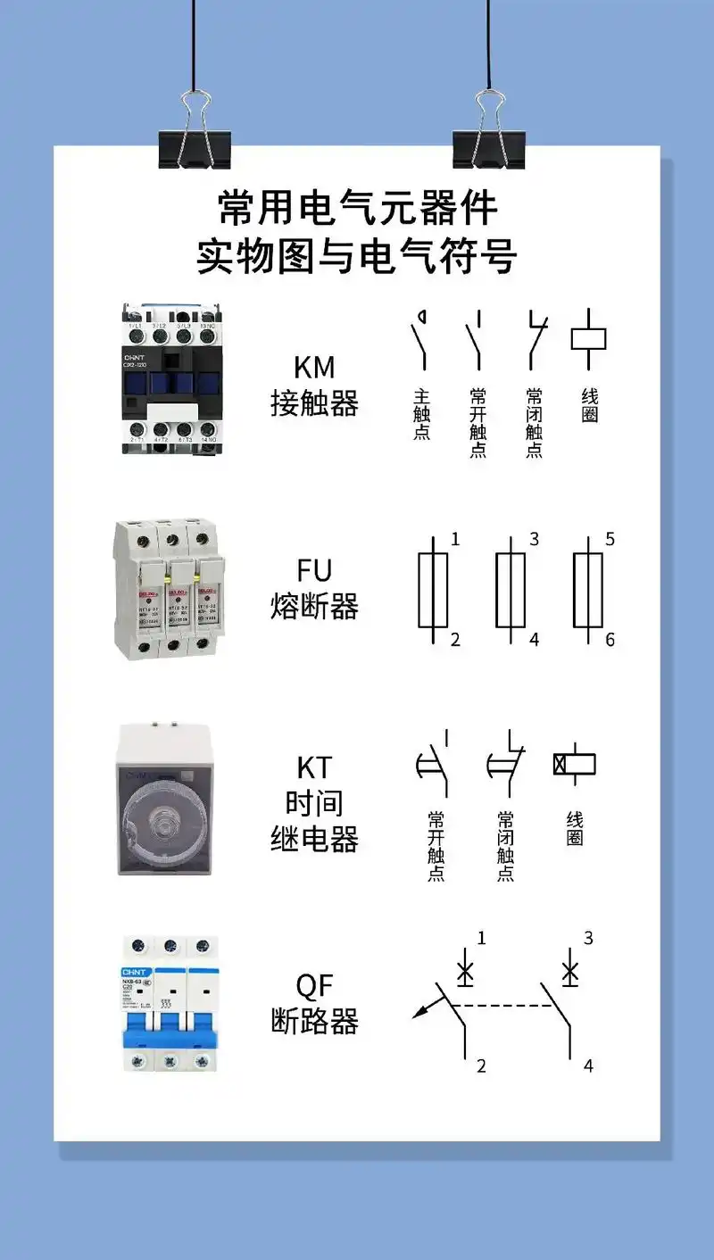 常用电气元器件实物图与电气符号#电工  - 抖音