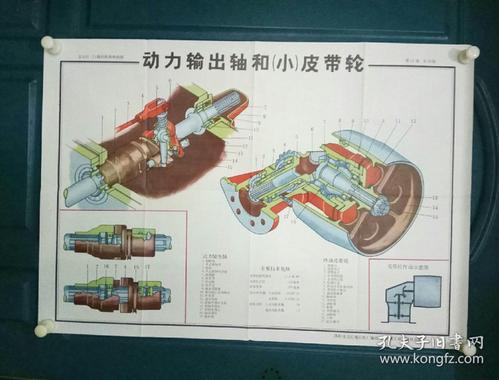 东方红75拖拉机结构挂图动力输出轴和小皮带轮第24张