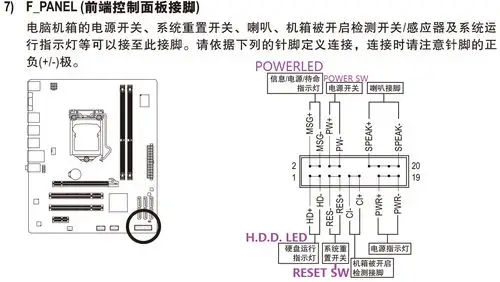 技嘉主板gtl华南赛区终极对决_接线图分享