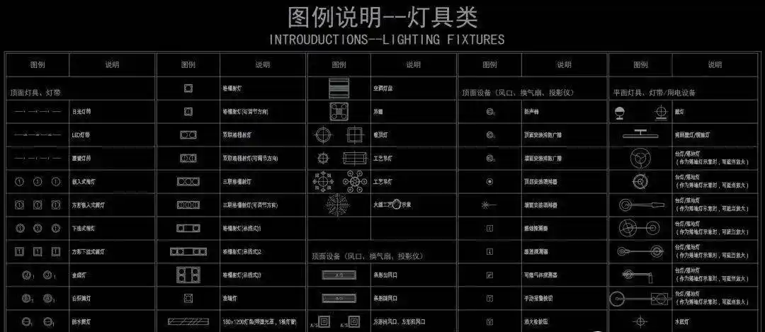 这份cad图例图标合集必须人手一份