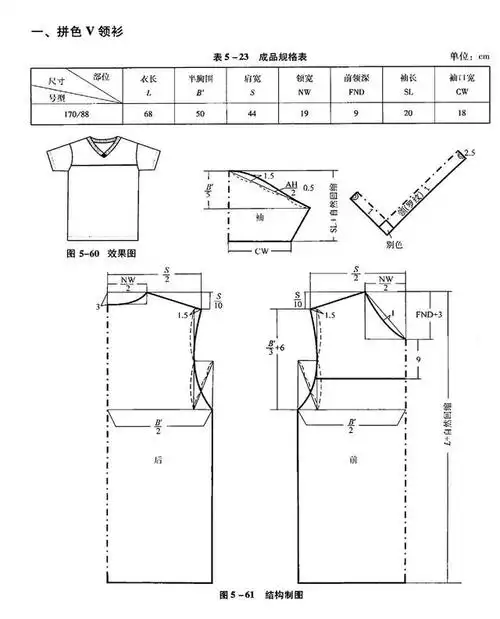 男士polo衫t恤的比例法制图_cm
