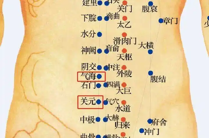 科普更年期综合征的调护与针灸治疗