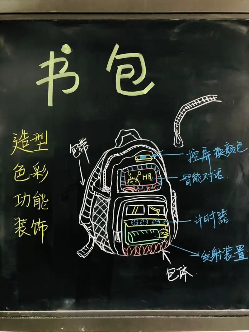 五年级书包板书设计|多功能书包绘画|湘美 今天学习了书包的结构:背带