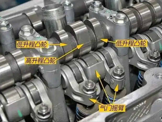 发动机上的字母都是啥意思?