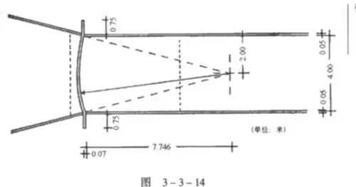 体育场地画法,暂时先保存