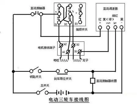 电动三轮车倒顺开关怎么接啊,电机是有刷串励电机.