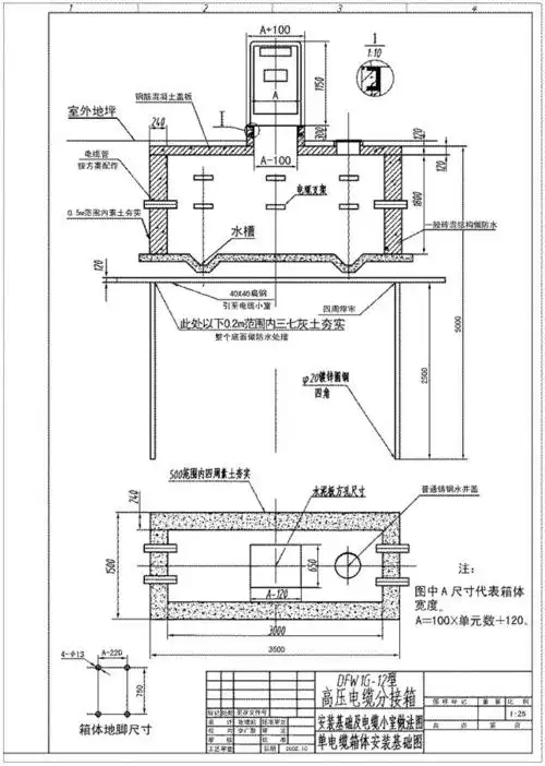 电缆分接箱