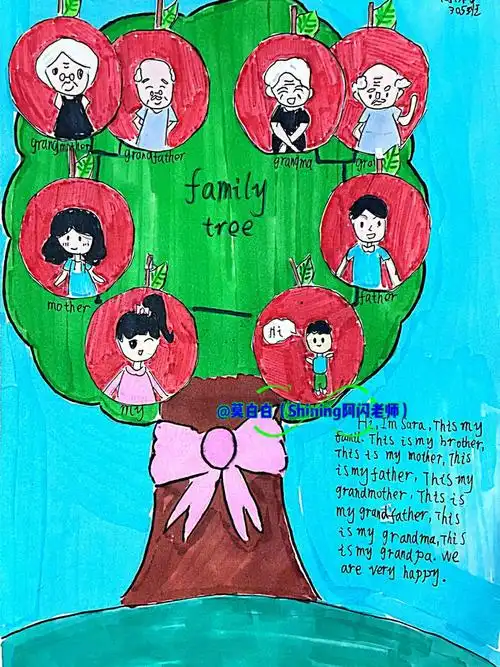 英语特色作业familytree我的家庭树