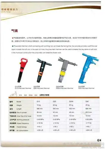 供应开山g20济宁开山牌各种型号风镐