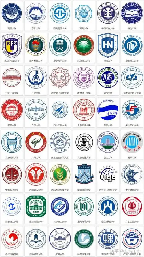 中国著名大学校徽logo标志cdr矢量图学院标识ai高等学校eps