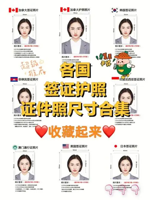 在这里给大家小小的普及一下,73看起来差不多的照片其实尺寸都不一