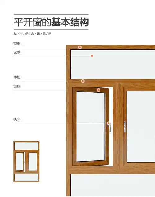 断桥铝合金门窗:东方元素门窗,造一处典雅韵味的空间