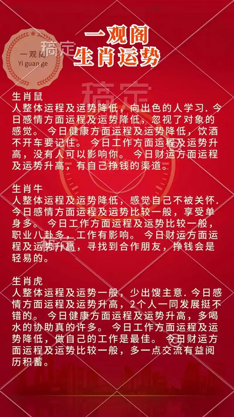 2024年4月11日 一观阁生肖运势