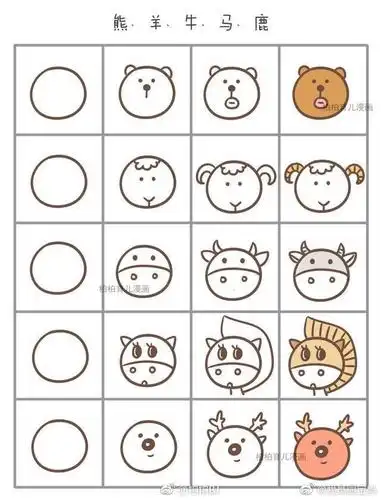 一个圆圈简笔画