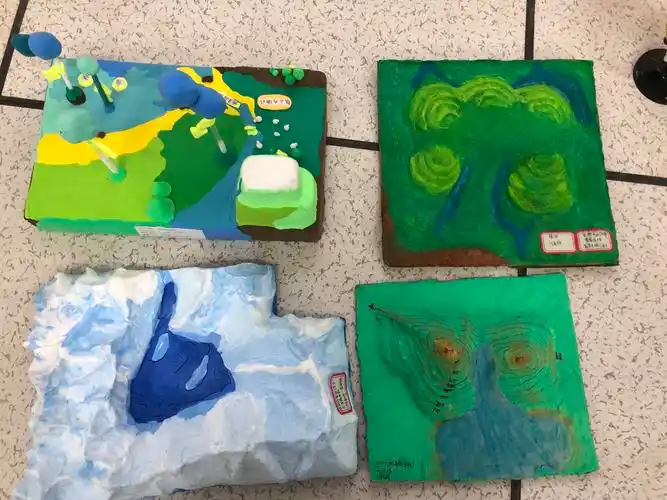 合经区第一届初中地理模型评比活动