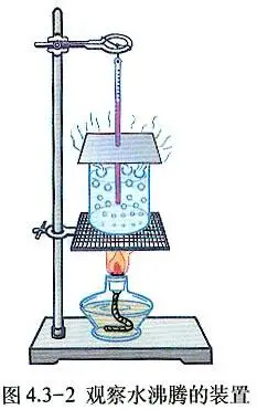 【热学图片】物态变化:观察水沸腾的装置 - 图片素材 - 晨网初中物理