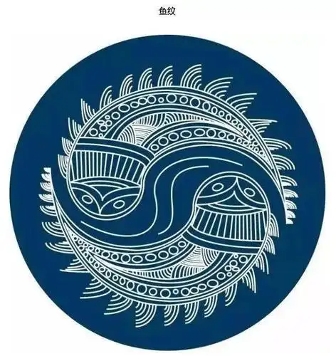 图案符号背后的意义——原来它不仅是美丽的点缀,还藏着苗族的神话