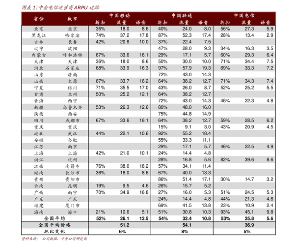 娇子龙凤呈祥珍品香烟价格表 骄子龙凤呈祥烟价格表和图片(6)