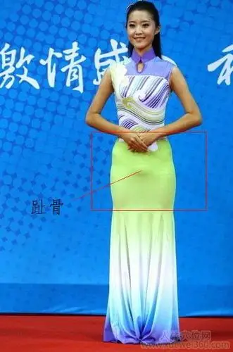 天天按耻骨头晕头痛去无踪