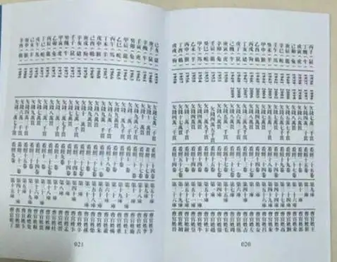 最全寿生债查询表,看看你欠了多少受生债