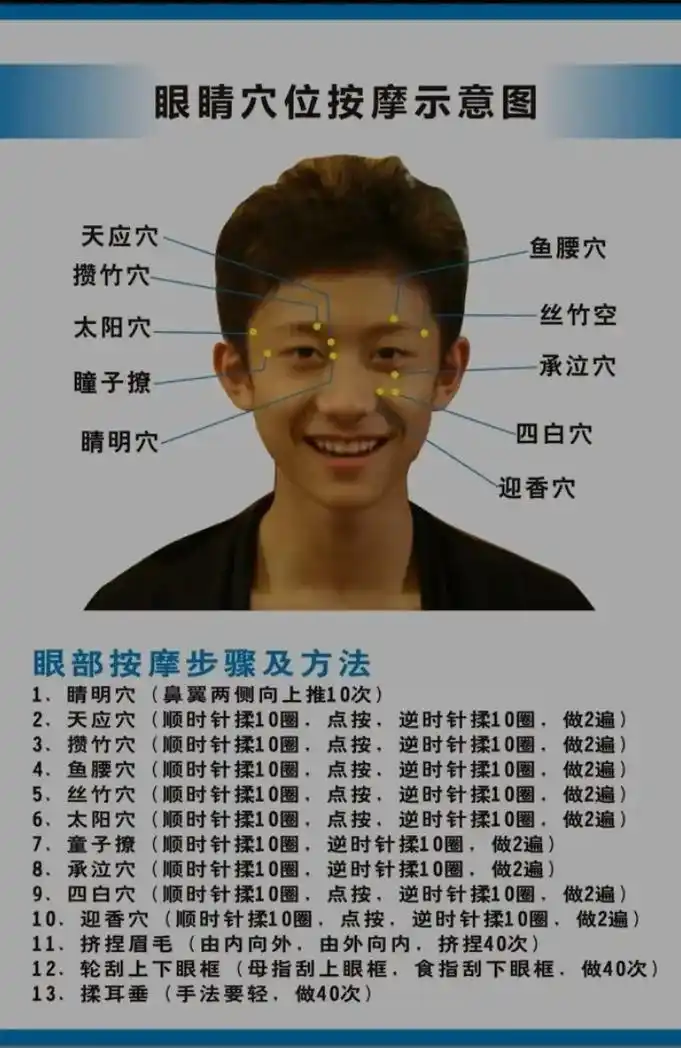 经常感觉眼球干涩,用眼疲劳,多吃07 下图中举例的食物,配合 - 抖音