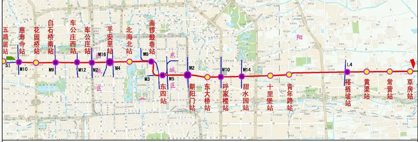 北京地铁6号线线路概况