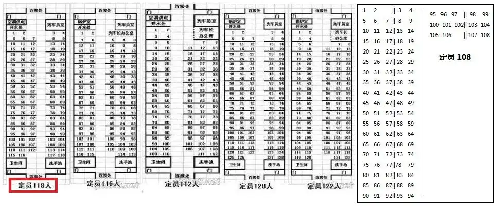 什么火车硬座号码是靠窗的