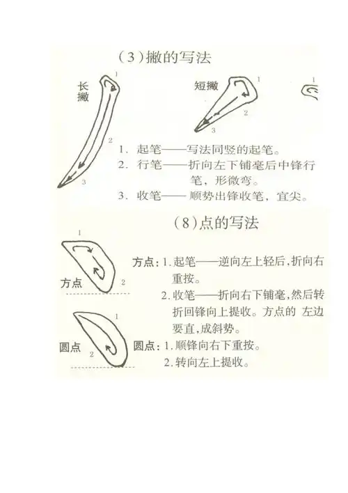 毛笔字基本笔画及常用字练习