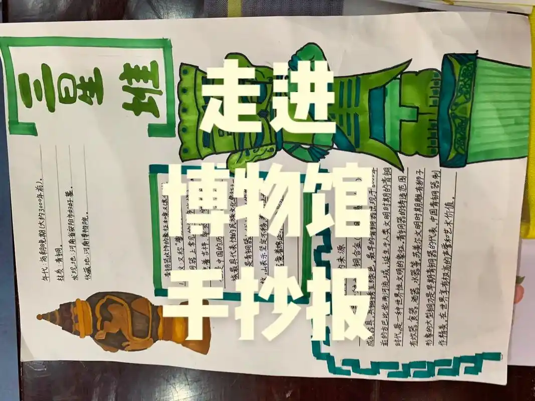 走进博物馆手抄报.