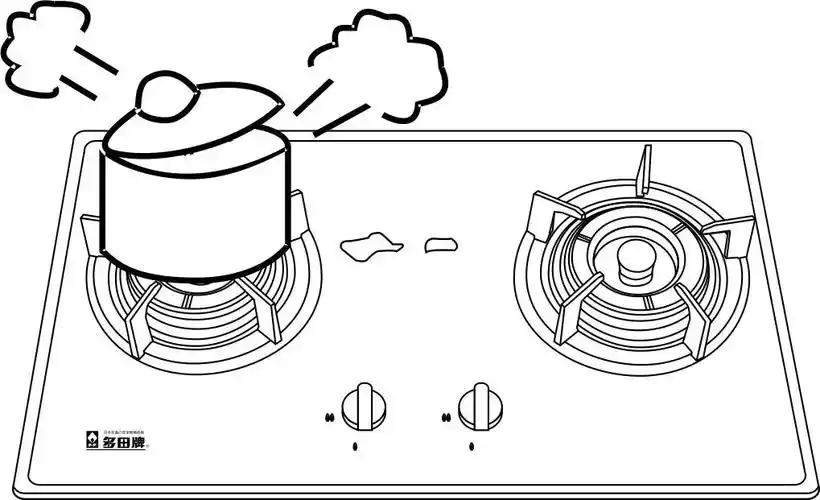 燃气灶使用完后需要进行日常清洁保养吗