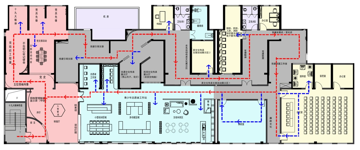 远洋社区党群服务中心