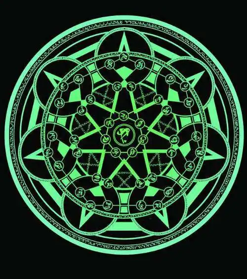 十二星座各自的魔法阵