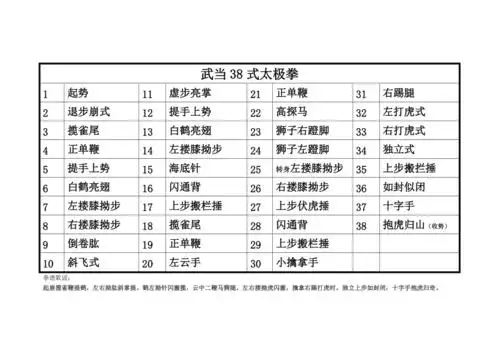 武当38式太极拳大字