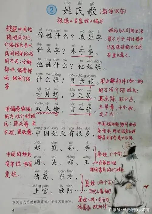 一年级《姓氏歌》详细知识点解析,跟着老师笔记学课文