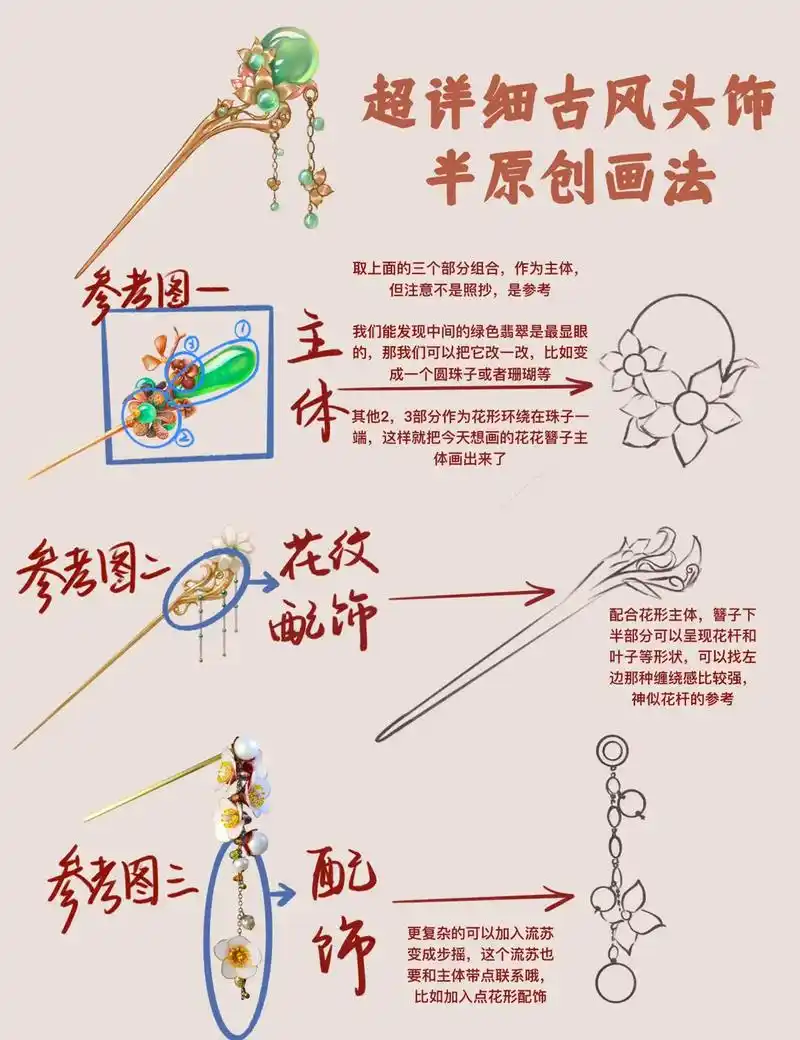 详细古风头饰画法,全过程图.之前讲过原创画头饰,觉得太难的宝 - 抖音