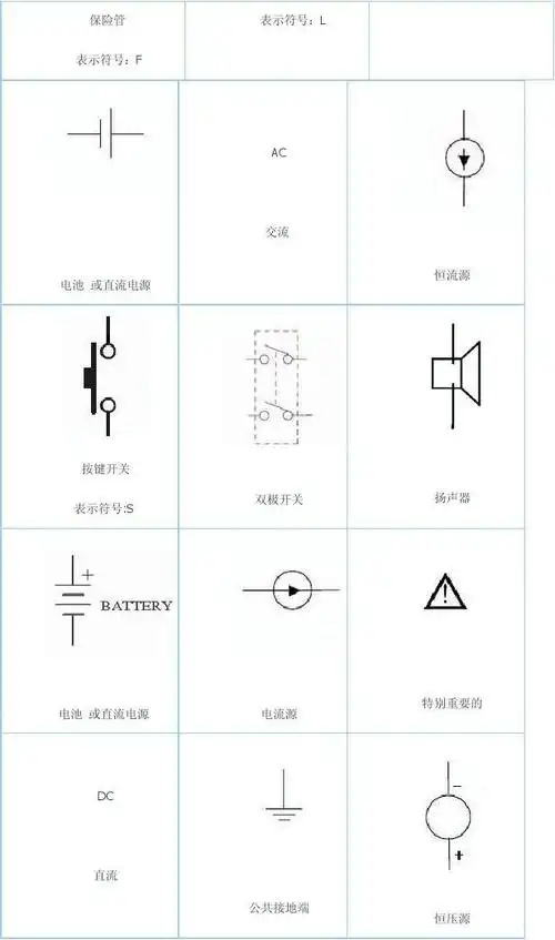 电路图及元件符号大全