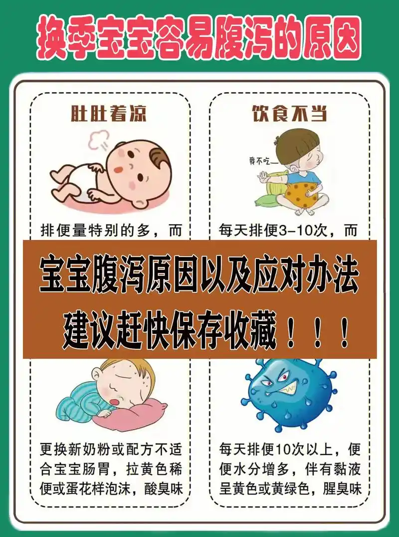 不知道怎么办?宝宝腹泻不知道什么原因?不 - 抖音
