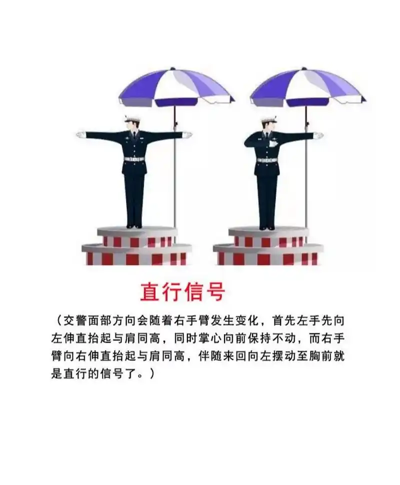 科目一"交警手势" ①97直行信号 交警面部方向会随着右手臂发生变化