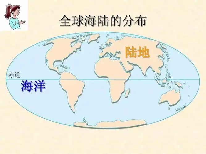 海陆分布